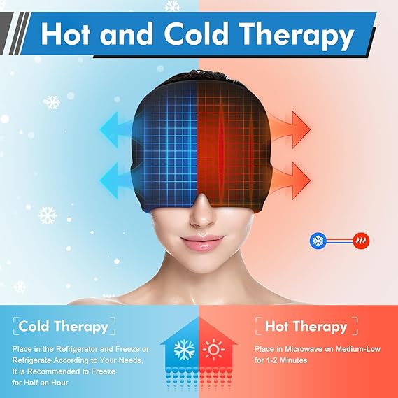 Migraine Relief Cap - Quick & Comfort Relief