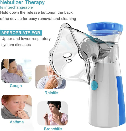Portable Mesh Nebulizer – Rechargeable Handheld Inhaler
