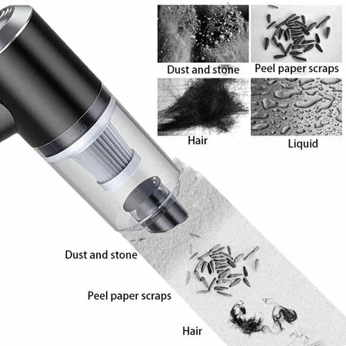 3 in 1 Portable Vacuum Cleaner - Ultimate Cleaning  & Powerful